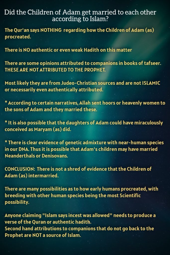 Did the Children of Adam marry each other according to Islam?
